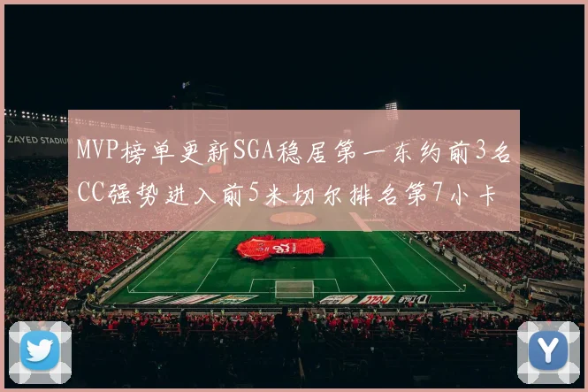 MVP榜单更新SGA稳居第一东约前3名CC强势进入前5米切尔排名第7小卡获提名